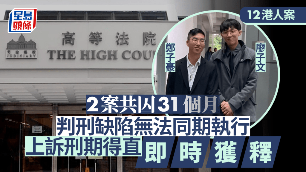鄭子豪和廖子文就刑期上訴得直,判即時獲釋。