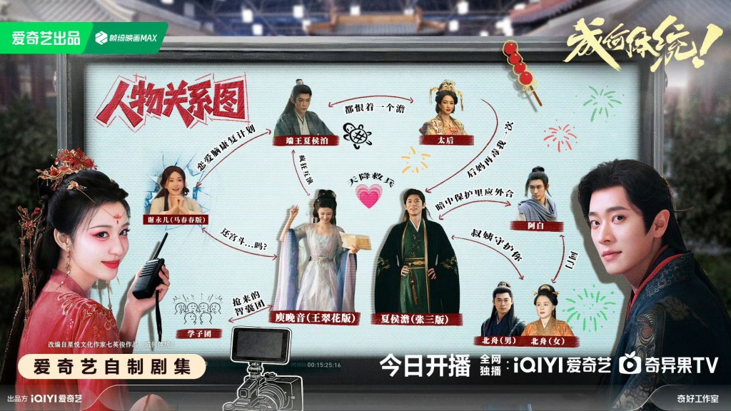 《成何體統》人物關係圖公開！