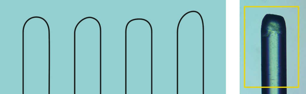 磨毛為刷毛頂端經處理後，去除鋭角、尖刺的單絲。符合標準規定的磨毛樣本的顯微鏡影像（右）。消委會圖片