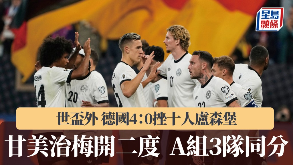 世盃外|甘美治梅開二度 德國4:0盧森堡 A組3隊同分。美聯社