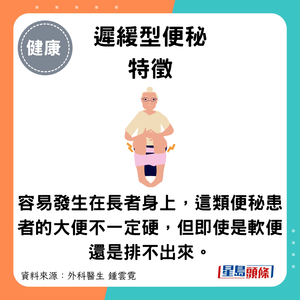 迟缓型便秘 特徵：容易发生在长者身上，这类便秘患者的大便不一定硬，但即使是软便还是排不出来。