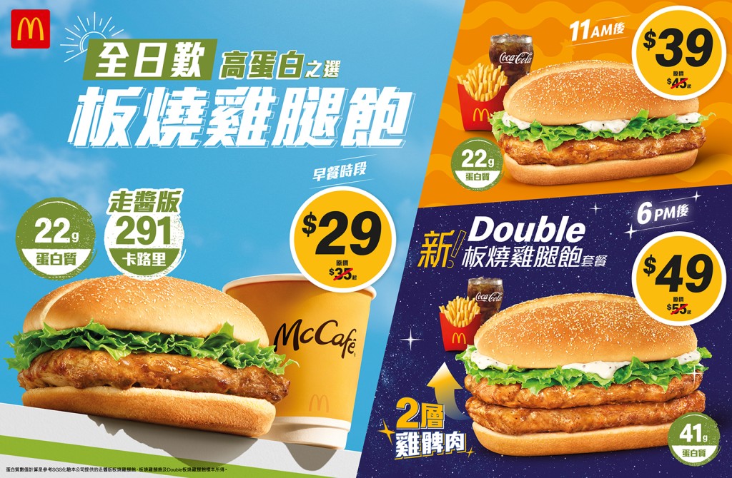 麦当劳全新去皮「板烧鸡腿饱」 早晨优惠价$29起配黑咖啡
