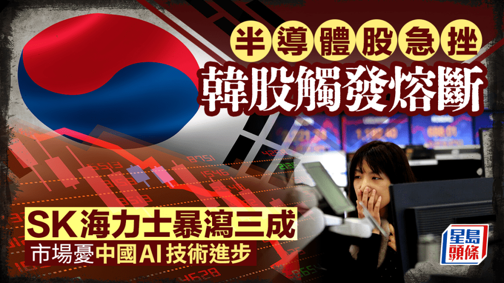 半導體股急挫 韓股觸發熔斷 SK海力士暴瀉三成 市場憂中國AI技術進步