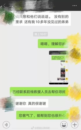 網圖