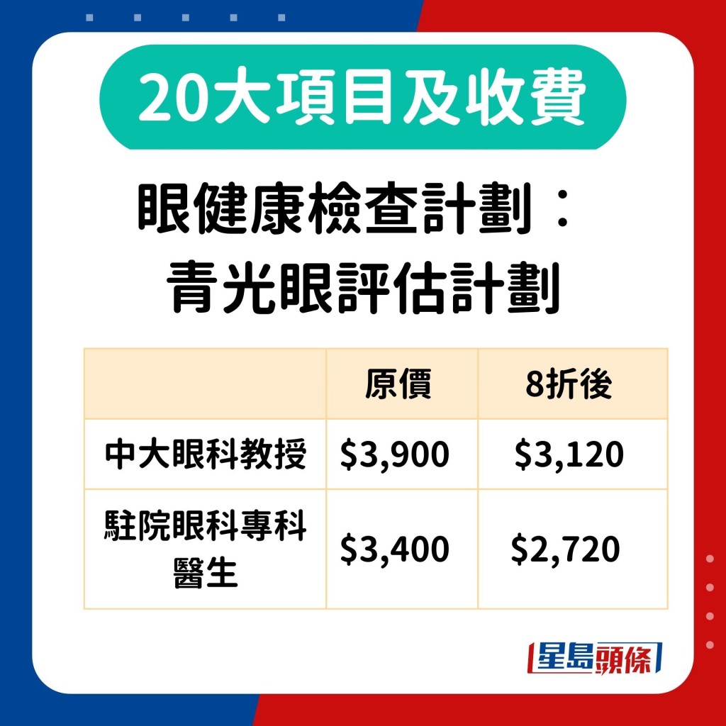 眼健康检查计划： 青光眼评估计划