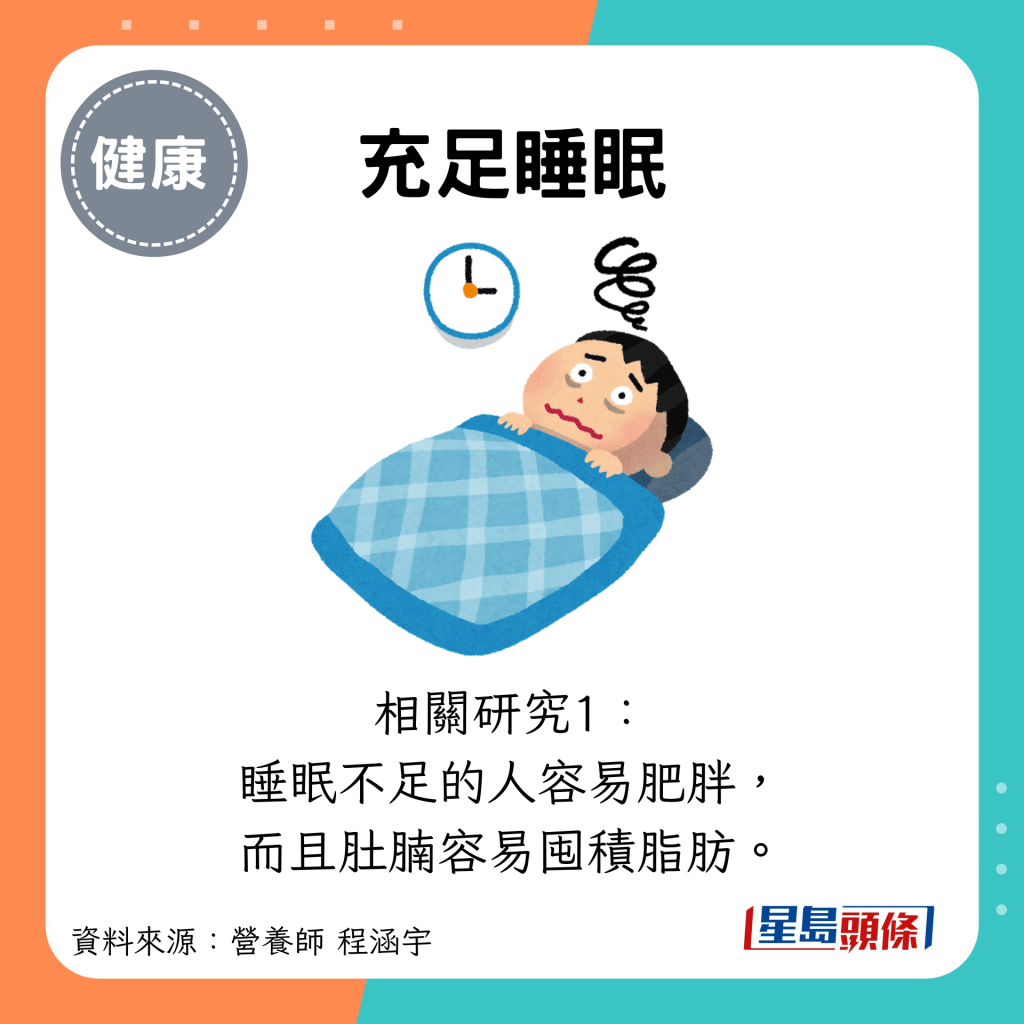 充足睡眠：相关研究1： 睡眠不足的人容易肥胖， 而且肚腩容易囤积脂肪。