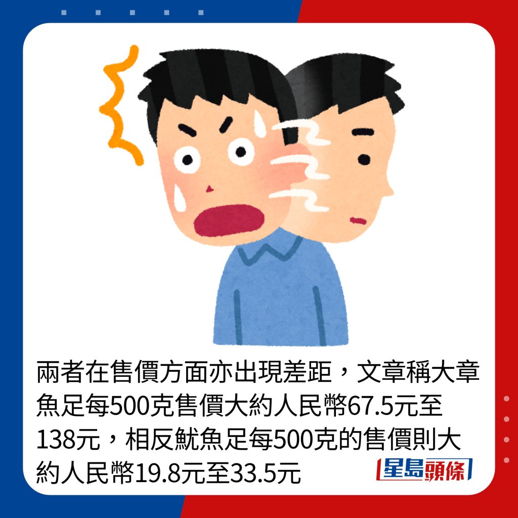 两者在售价方面亦出现差距，文章称大章鱼足每500克售价大约人民币67.5元至138元，相反鱿鱼足每500克的售价则大约人民币19.8元至33.5元