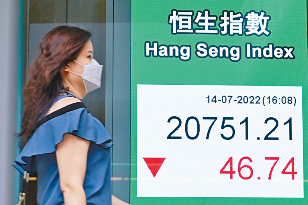恒指昨收跌46點，報20751點。