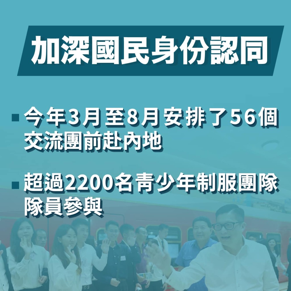 鄧炳強今日前往立法會保安事務委員會講解青年發展工作。鄧炳強FB圖片