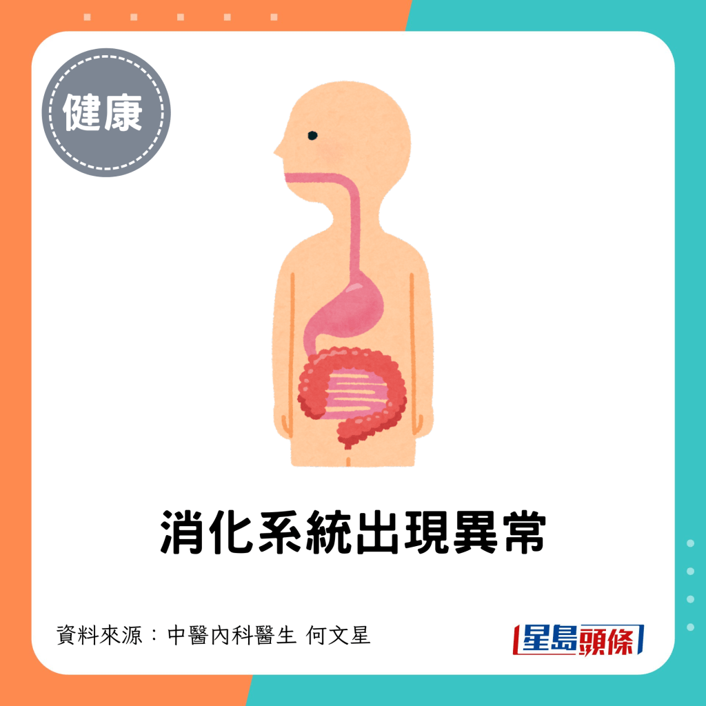 消化系統出現異常