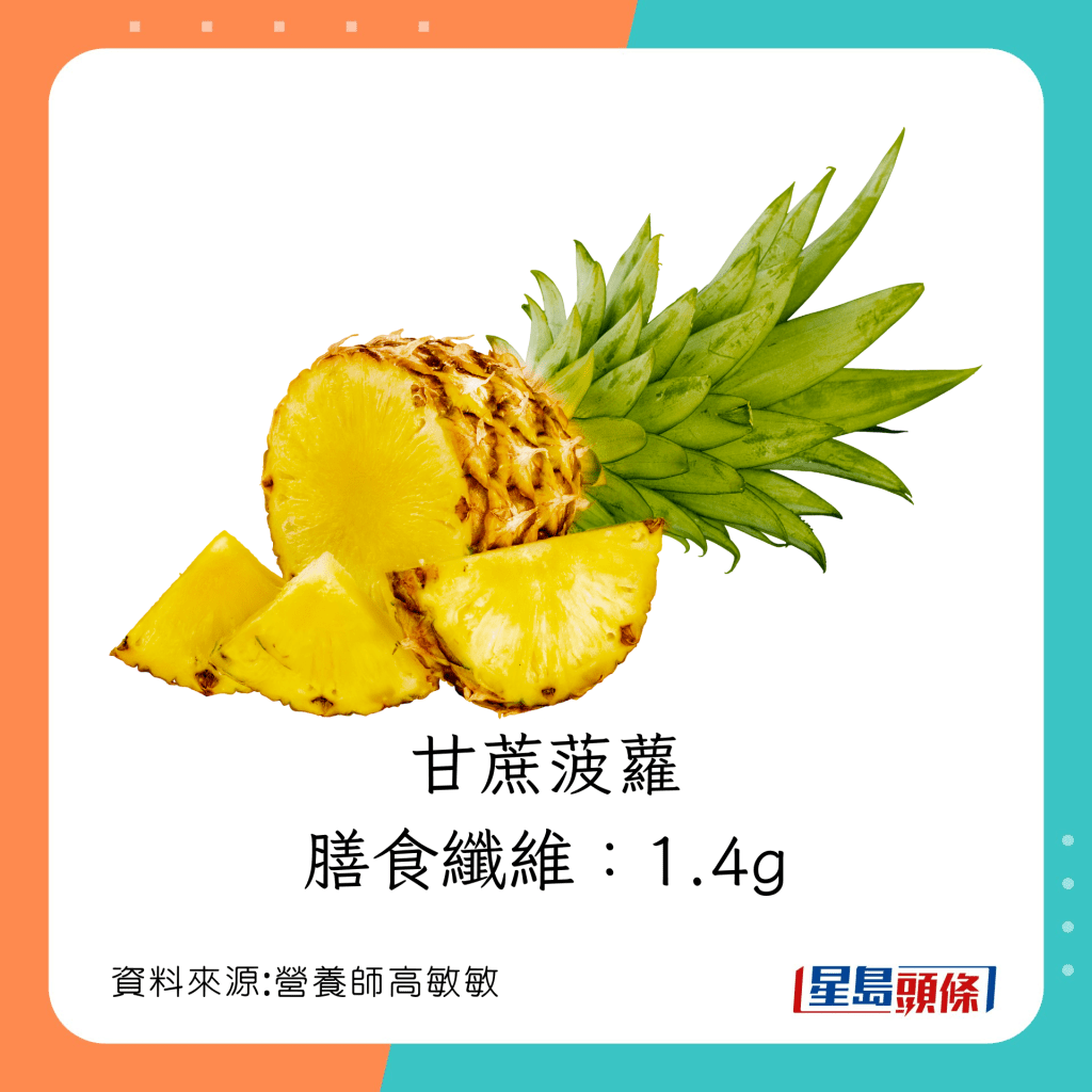 高纖通便清腸胃水果：甘蔗菠蘿