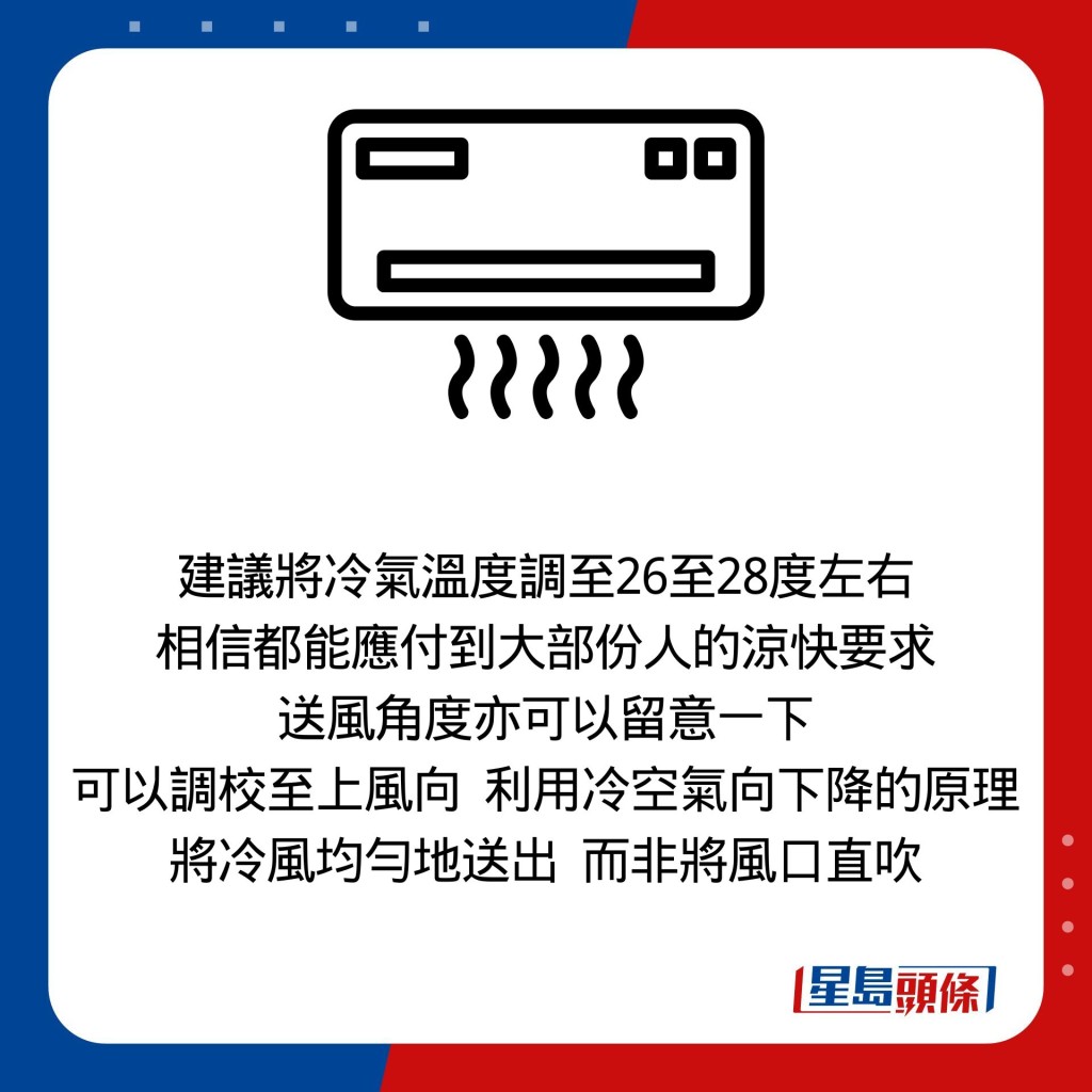 建议将冷气温度调至26至28度左右 相信都能应付到大部份人的凉快要求 送风角度亦可以留意一下 可以调校至上风向  利用冷空气向下降的原理 将冷风均匀地送出  而非将风口直吹