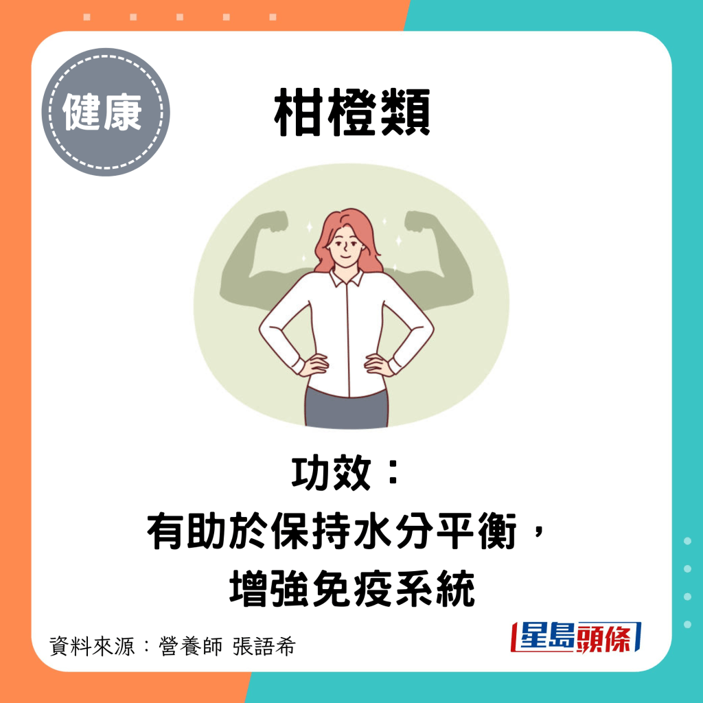 柑橙類：功效： 有助於保持水分平衡，增強免疫系統