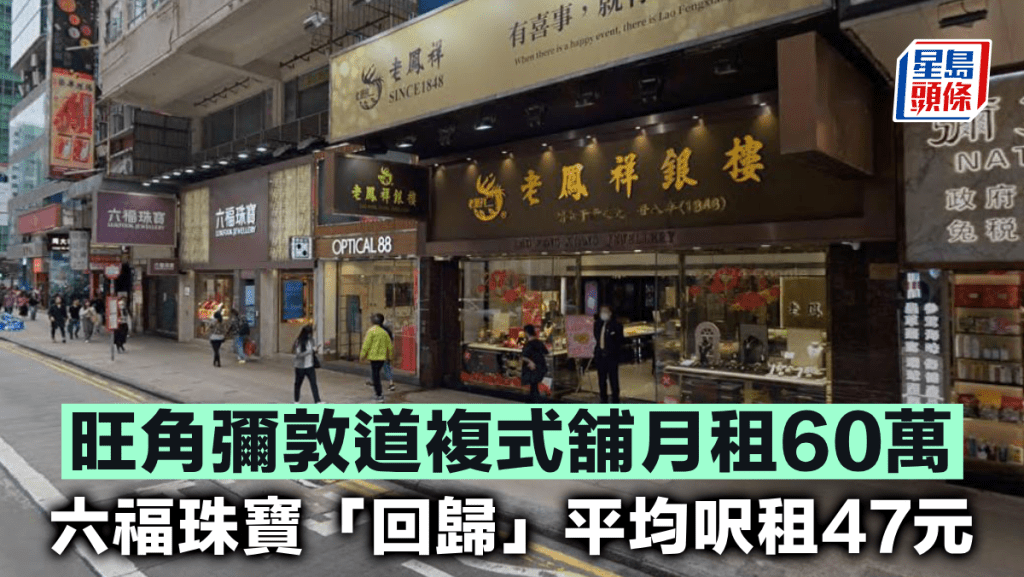 旺角彌敦道複式舖月租60萬 六福珠寶「回歸」平均呎租47元