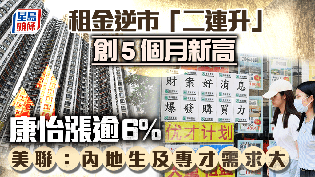 租金逆市「二連升」 創5個月新高 康怡漲逾6% 美聯:內地生及專才需求大
