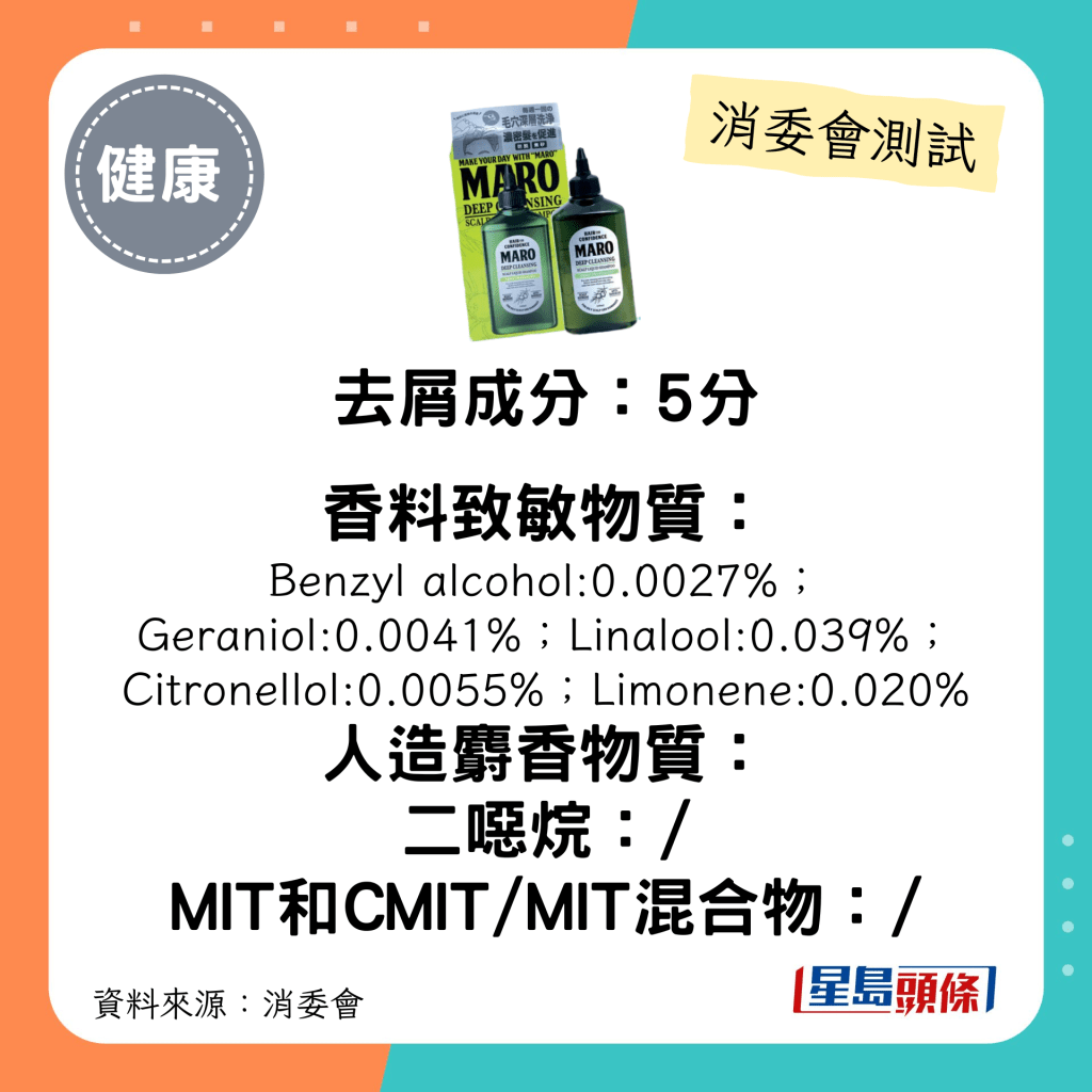 MARO 头皮发根深层洁净防脱洗头水：$119（240毫升）