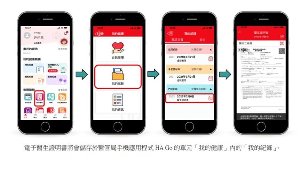 醫管局3.6起轉用電子病假紙，會自動儲存於病人手機的醫管局應用程式HA Go內。政府新聞處