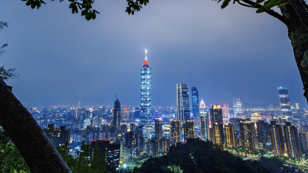 2025全球最幸福城市第8位:台北。 路透社 2025全球最幸福城市第8位:台北。 路透社