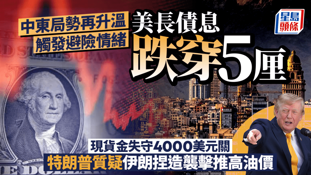 中東局勢再升溫 美長債息跌穿5厘 現貨金失守4000美元關 特朗普質疑伊朗捏造襲擊推高油價