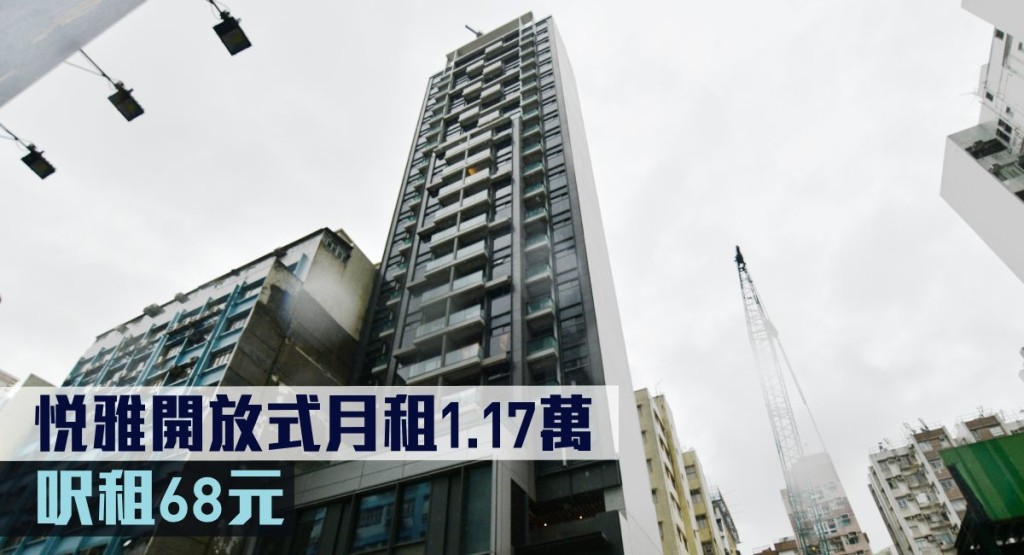 悅雅開放式月租1.17萬,呎租68元。