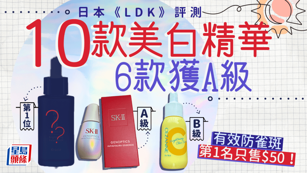 美白精華推介｜日本《LDK》評測10款人氣產品 6款獲A級 有效預防雀斑 第1名最平只售$50！