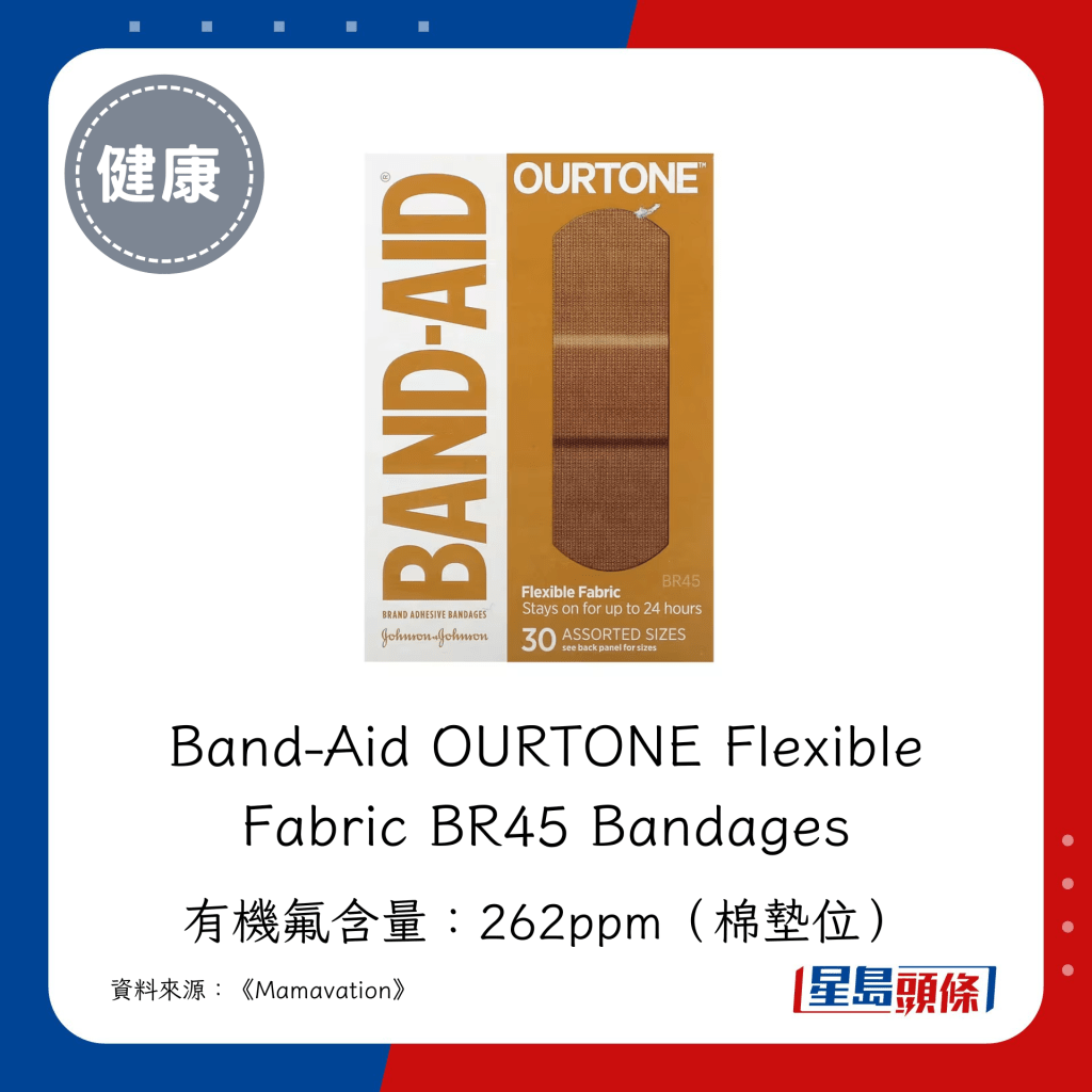 Band-Aid OURTONE Flexible Fabric BR45 Bandages