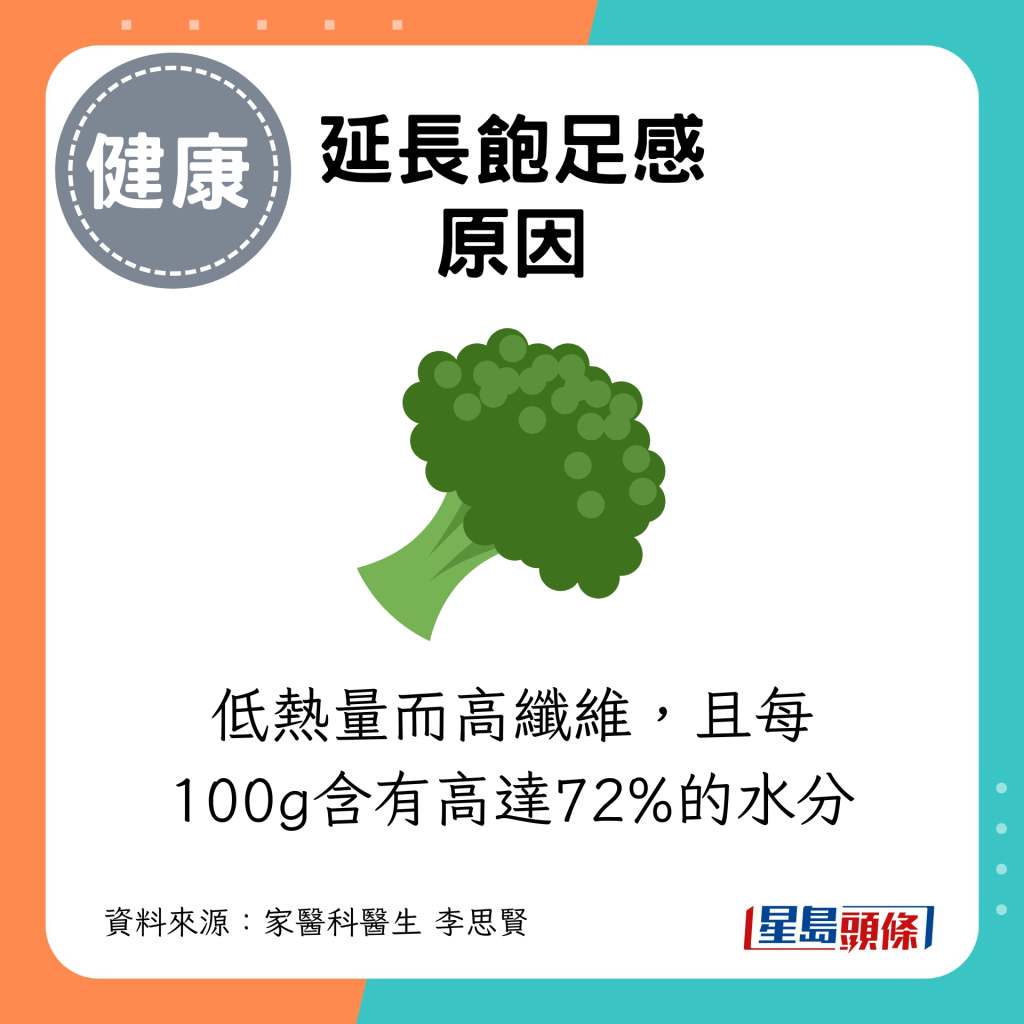 低热量而高纤维，且每100g含有高达72%的水分