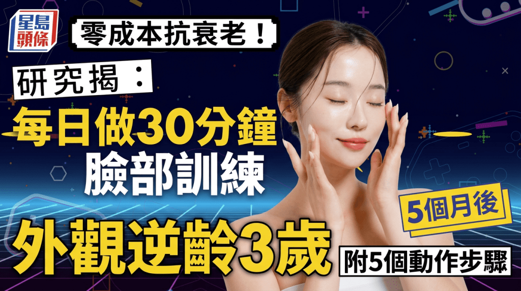零成本抗衰老！研究揭每日做30分鐘臉部訓練 5個月後外觀逆齡3歲 附5個動作步驟