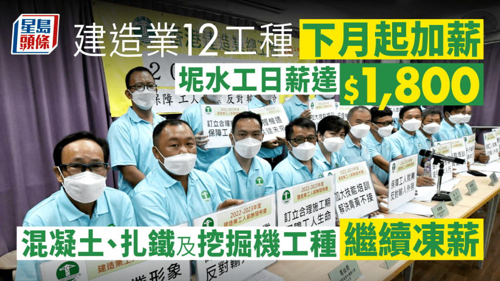 香港建造業總工會決議其中12個工種由11月1日起加薪3%至12.5%。