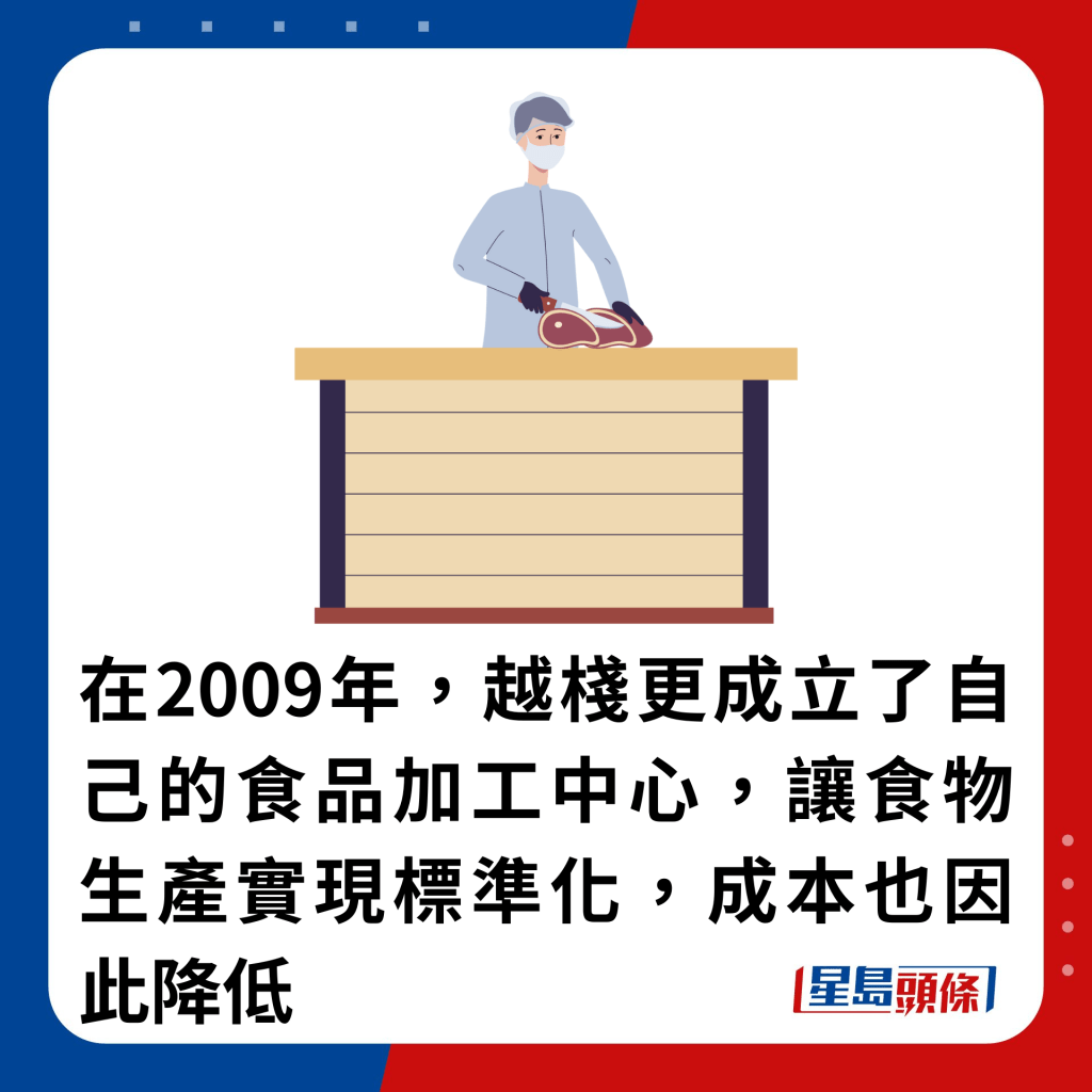 在2009年，越棧更成立了自己的食品加工中心，讓食物生產實現標準化，成本也因此降低