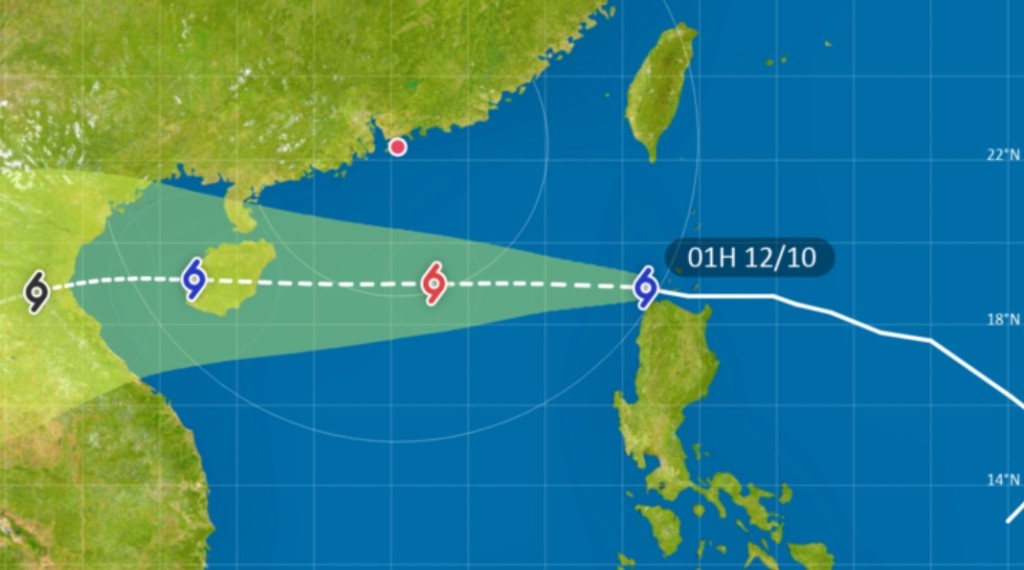 圓規預測路徑。