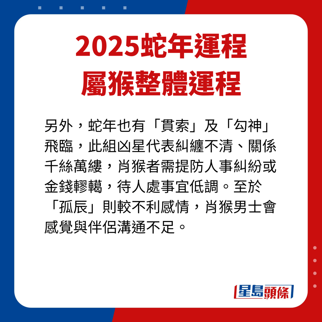 屬猴藝人整體運程。