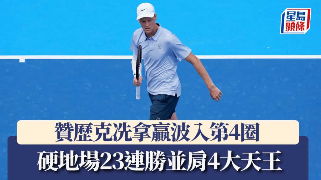 贊歷克冼拿贏波入第4圈，硬地場23連勝並肩4巨頭。法新社