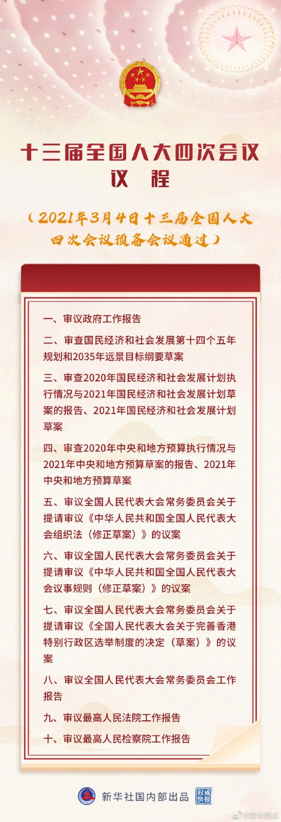 會議的第七項議程將審議《人大關於完善香港特區選舉制度決定》草案。