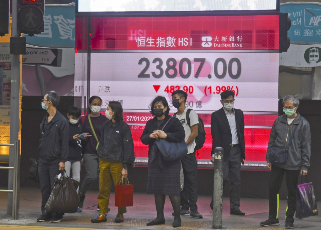 港股收市恒指報23807.00點。