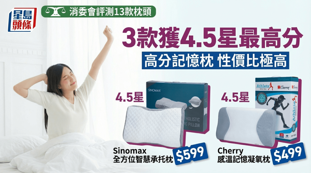 消委會測試13款枕頭  3款獲4.5星最高分  高分記憶枕 性價比極高