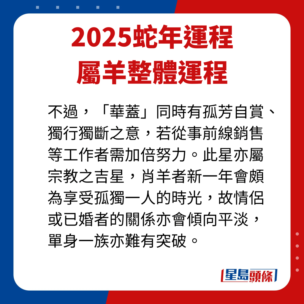 屬羊藝人2025年蛇年整體運程。