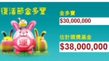闊別3年的六合彩「復活節金多寶」將於本周六攪珠。馬會網頁