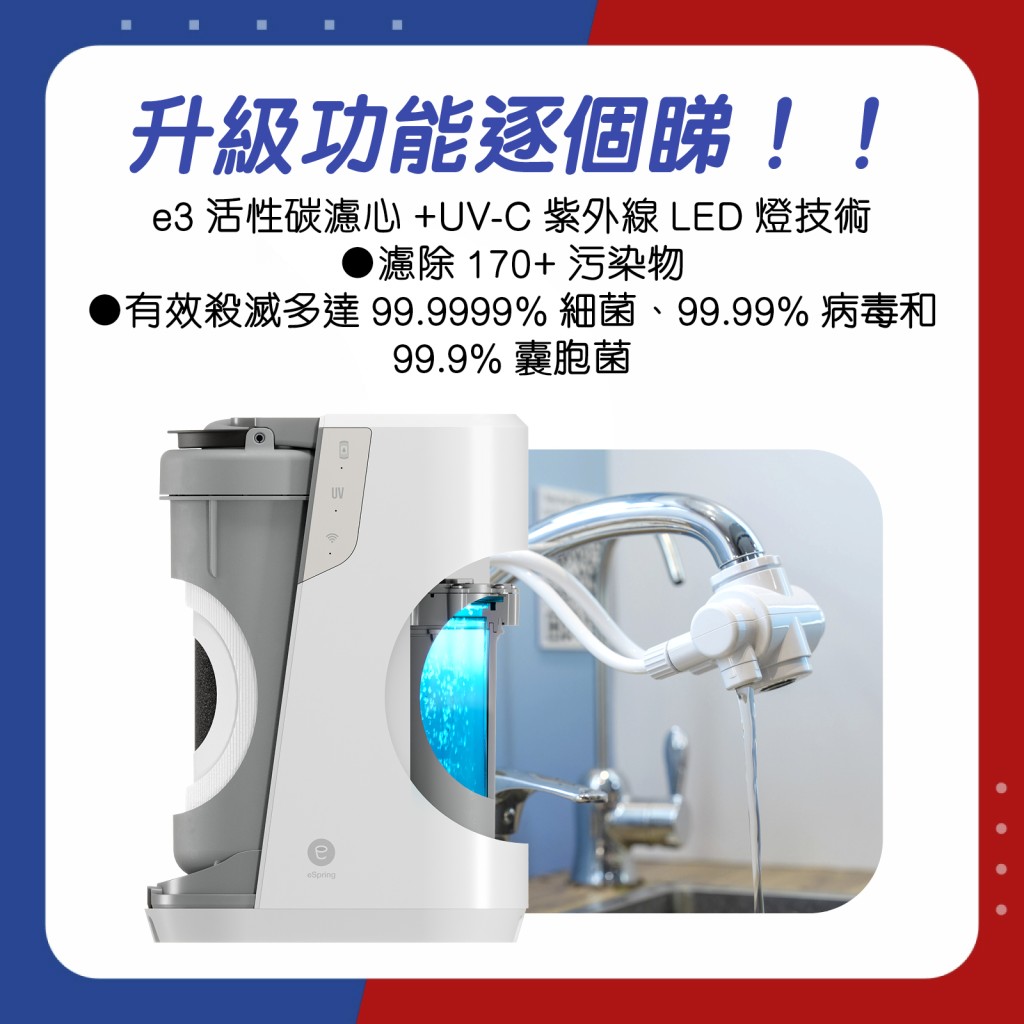 新一代eSpring™智能淨水器從多方面改良，除了是首款採用UV-C紫外線LED燈殺菌技術的家用淨水系統外，亦配備e3活性碳濾心，有效濾除超過170種污染物包括微塑膠、全氟辛酸(PFOA)及全氟辛烷磺酸(PFOS)、農藥、藥物、鉛、汞、揮發性有機化合物、除草劑及殺蟲劑等，同時亦能保留有益礦物質。