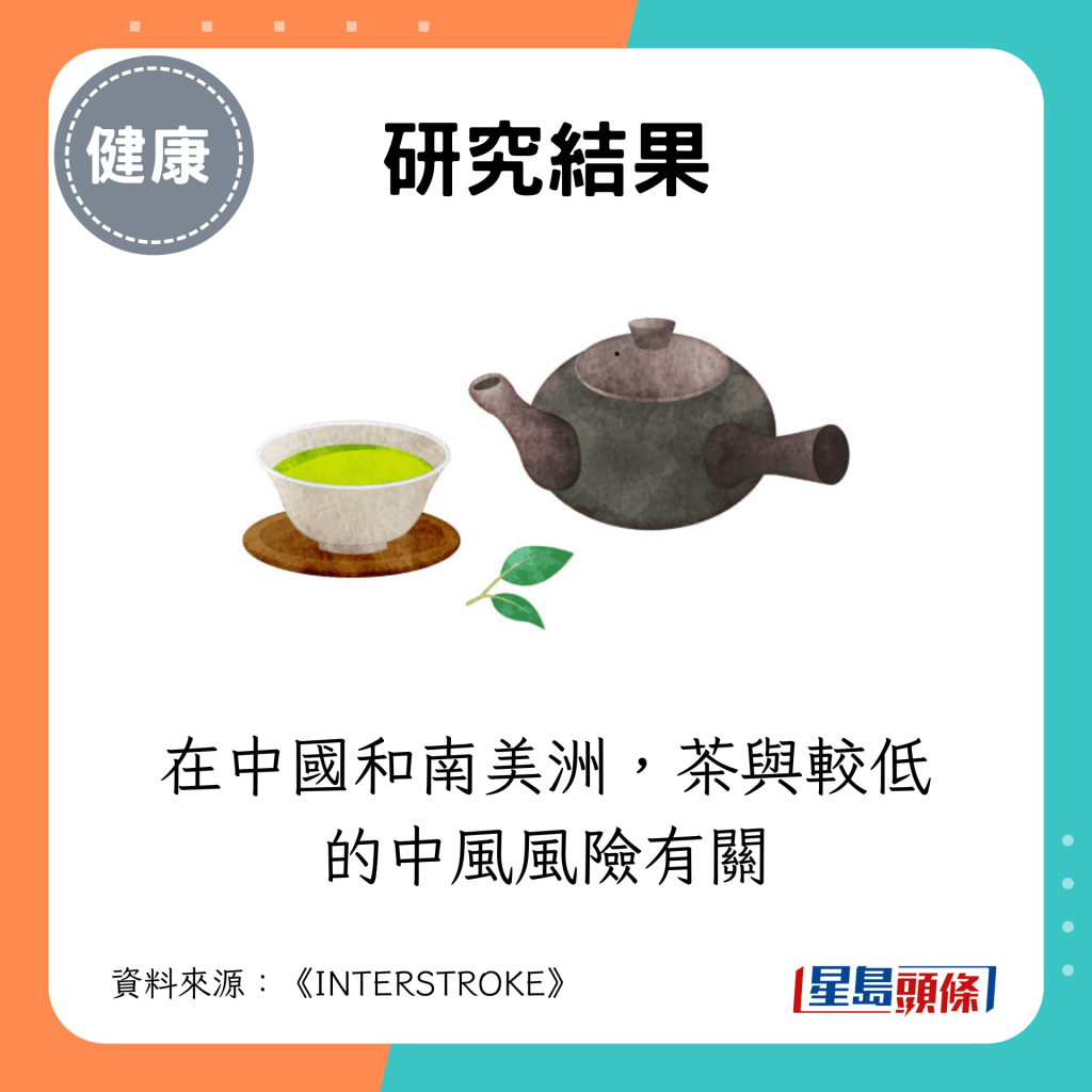 在中国和南美洲，茶与较低的中风风险有关