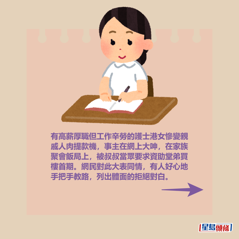 有高薪厚職但工作辛勞的護士港女慘變親 戚人肉提款機,事主在網上大呻,在家族 聚會飯局上,被叔叔當眾要求資助堂弟買 樓首期。網民對此大表同情,有人好心地 手把手教路,列出體面的拒絕對白。 有高薪厚職但工作辛勞的護士港女慘變親 戚人肉提款機,事主在網上大呻,在家族 聚會飯局上,被叔叔當眾要求資助堂弟買 樓首期。網民對此大表同情,有人好心地 手把手教路,列出體面的拒絕對白。