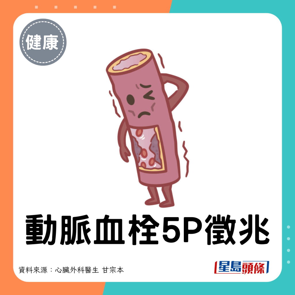 动脉血栓「5P」徵兆。