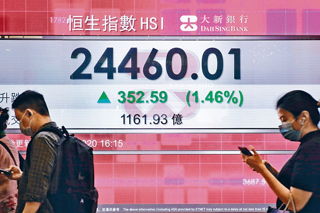 大选前夕港股突围，重磅金融股发力，带升恒指352点，收24460点。