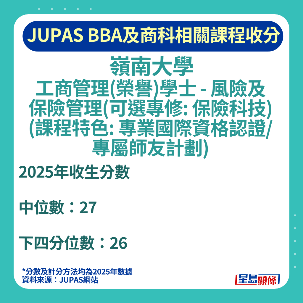 嶺南大學的工商管理(榮譽)學士 - 風險及保險管理(可選專修: 保險科技)(課程特色: 專業國際資格認證/專屬師友計劃)。 嶺南大學的工商管理(榮譽)學士 - 風險及保險管理(可選專修: 保險科技)(課程特色: 專業國際資格認證/專屬師友計劃)。