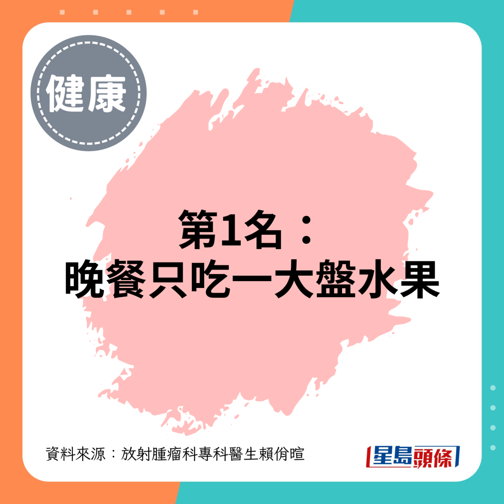 第1名：晚餐只吃一大盘水果