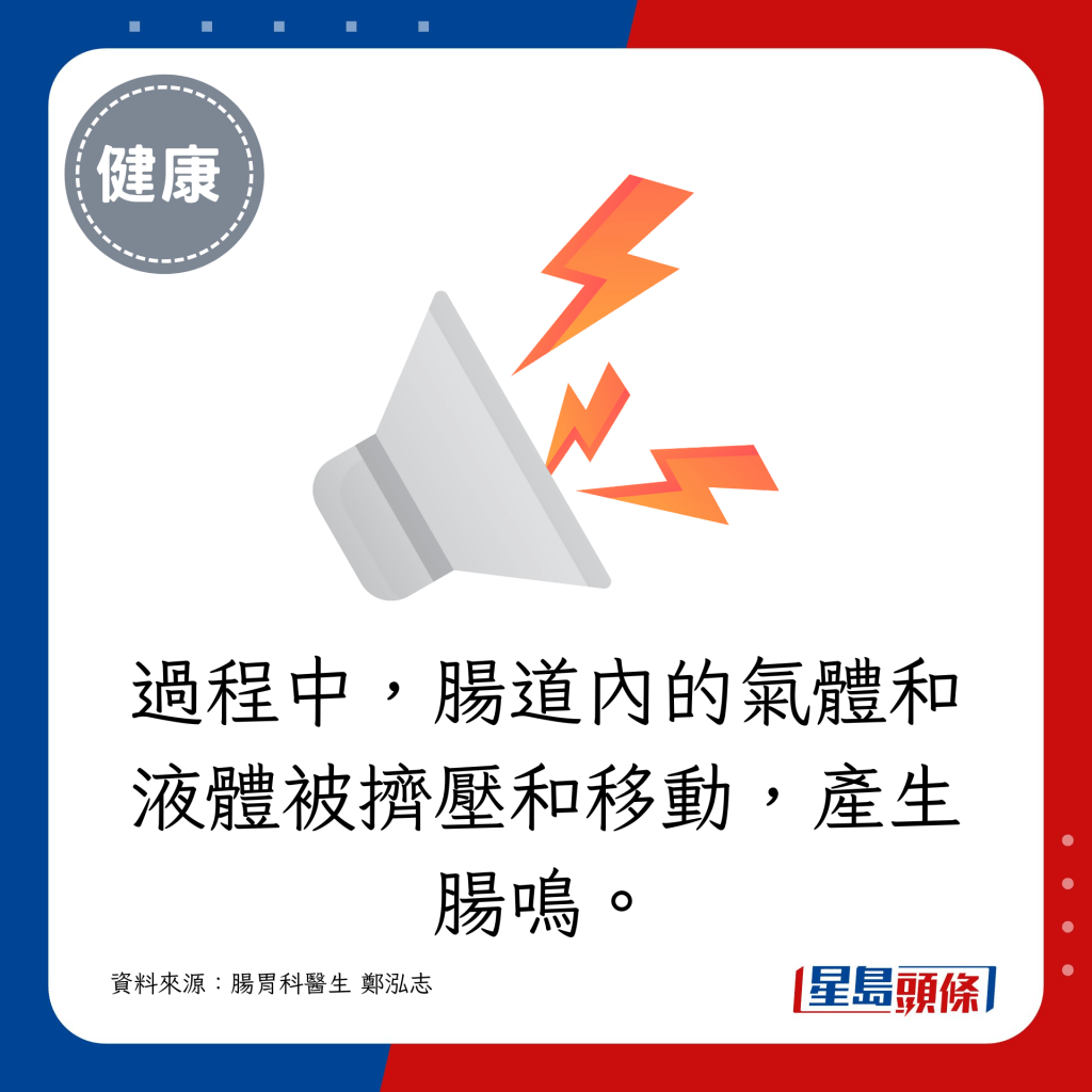 在此過程中，腸道內的氣體和液體被擠壓和移動，產生咕咕聲響。