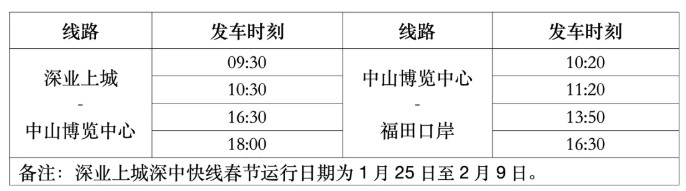 深業上城至中山博覽中心深中快線時間表