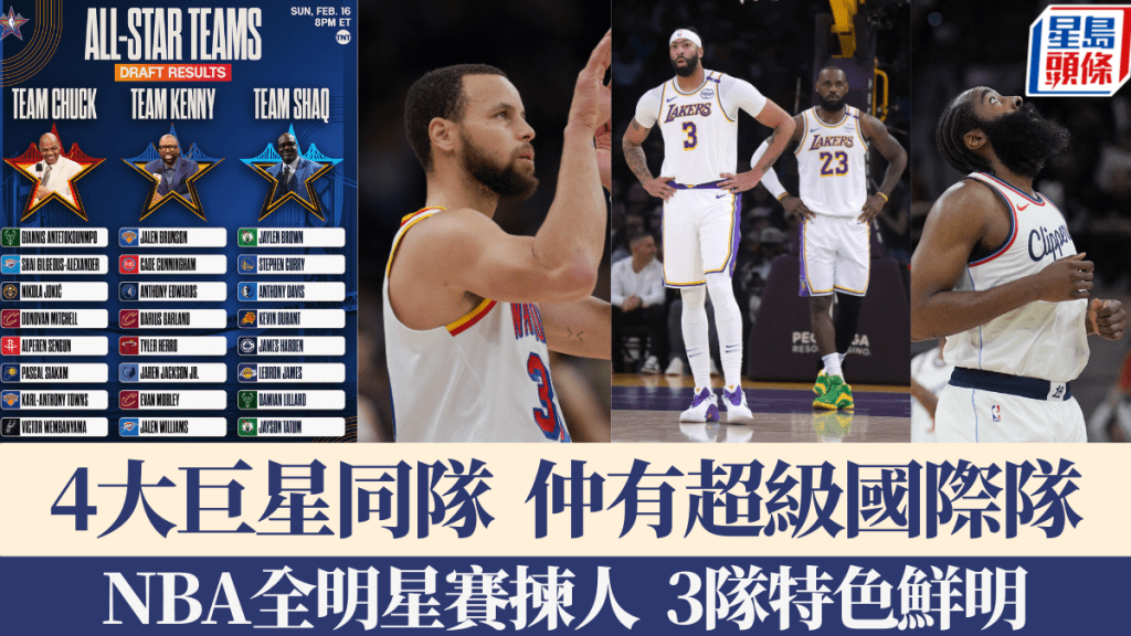 占士、居利、杜倫、哈登同隊，仲有超級國際明星隊。NBA X圖片、REUTERS