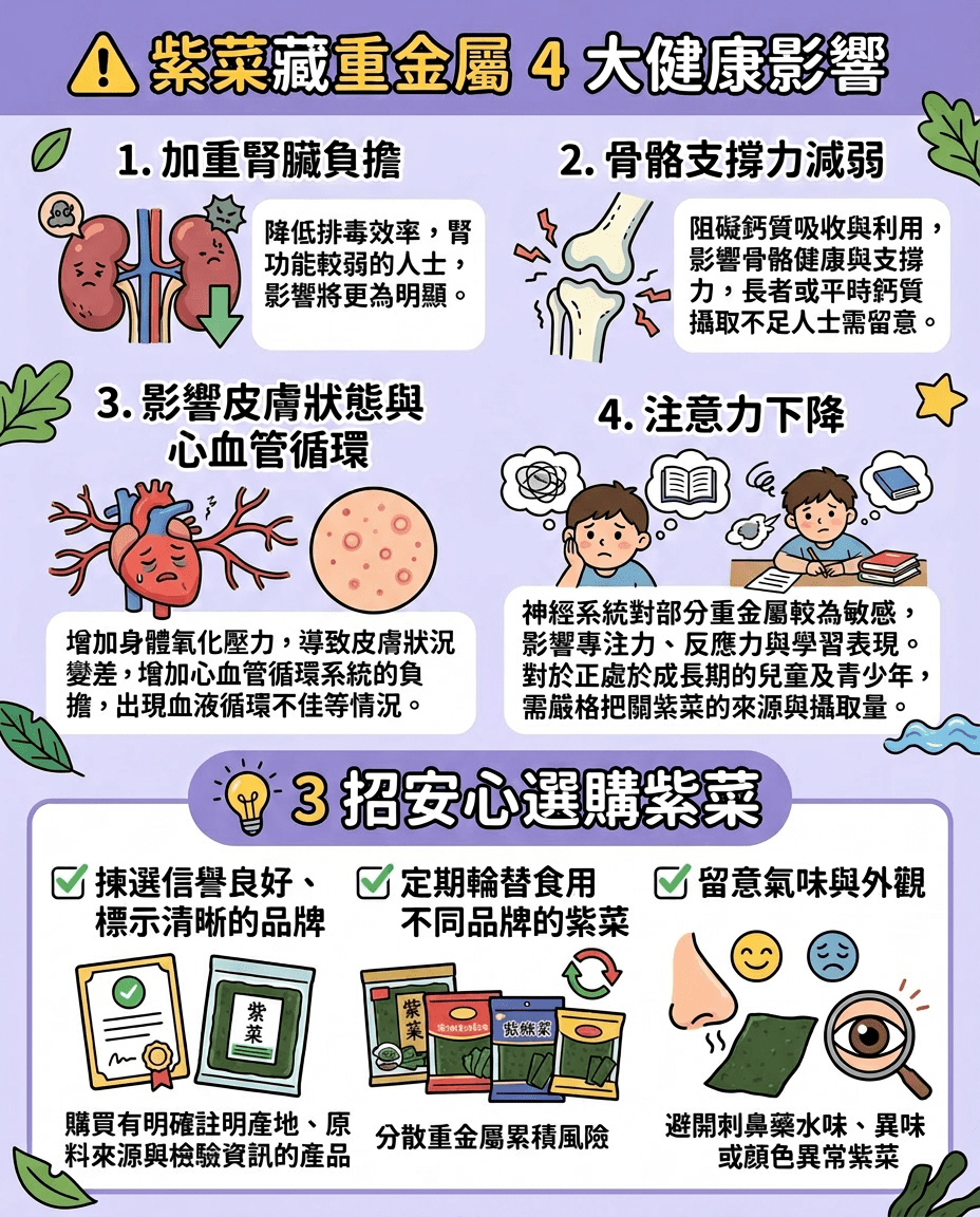 紫菜藏重金属 4大健康影响/3招安心选购紫菜方法