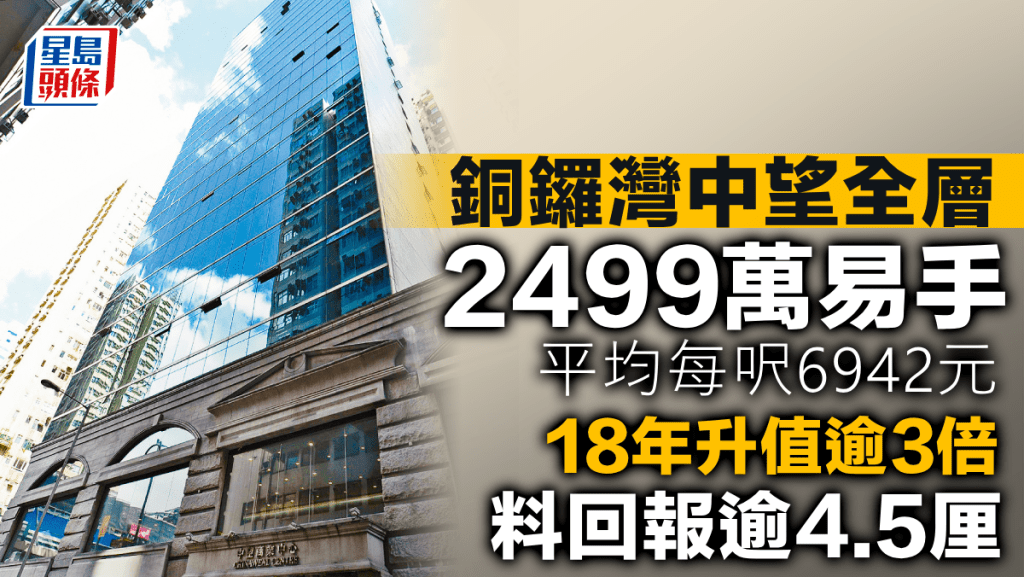 銅鑼灣中望全層2499萬易手 平均每呎6942元 18年升值逾3倍 料回報逾4.5厘